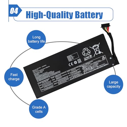 Image of 81Wh L23M2PK0 L23B2PK0 L23C2PK0 Battery for Lenovo Legion Go 8APU1 AMD Handheld Series L23D2PK0 L23L2PK0 5B11M36296 SB11M36297 5B11M36298 5B11M36299 7.82V 10360mAh