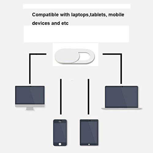 Oulian Webcam Cover Slide, Camera Cover Ultra