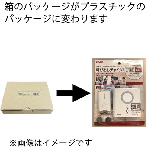 Amazon.co.jp: リーベックス(Revex): センサーカメラ