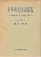 赤外吸光図説総覧 縮刷版—有機構造化学の基礎と実際 赤外吸光図説総覧 縮刷版: 有機構造化学の基礎と実際 | 堀口 博