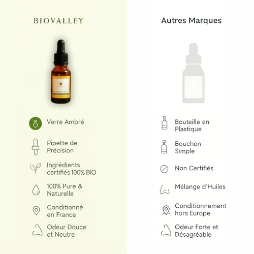 BIOVALLEY – Premium Öl aus Kaktusfeigen Bio – 100 % rein & natürlich – kaltgepresst extra nah – reich an Vitamin E, Omega 6 & 9 – Gesichtspflege & sofortiger Glanz 30 ml