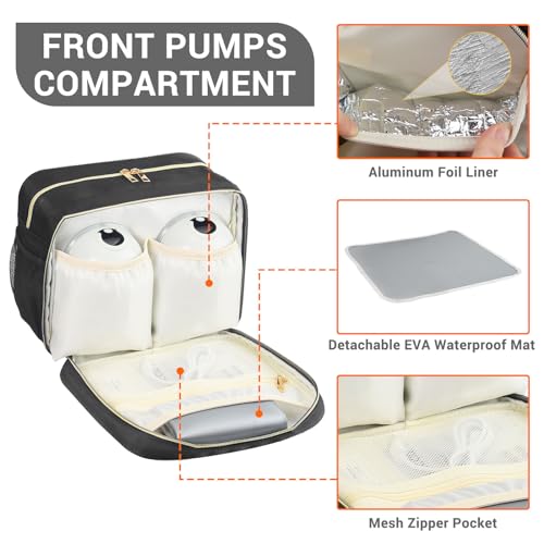 image for PIIOSER Breastmilk Cooler Bag with Ice Pack, Compatible with Wearable 