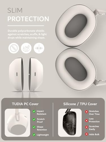 Image of TUDIA Snap-On PC Case for Sony WH-1000XM6 (2025) Headphones - Slim Shockproof Lightweight Hard Shell Ear Cup Protectors [Left & Right Covers Only] - Beige