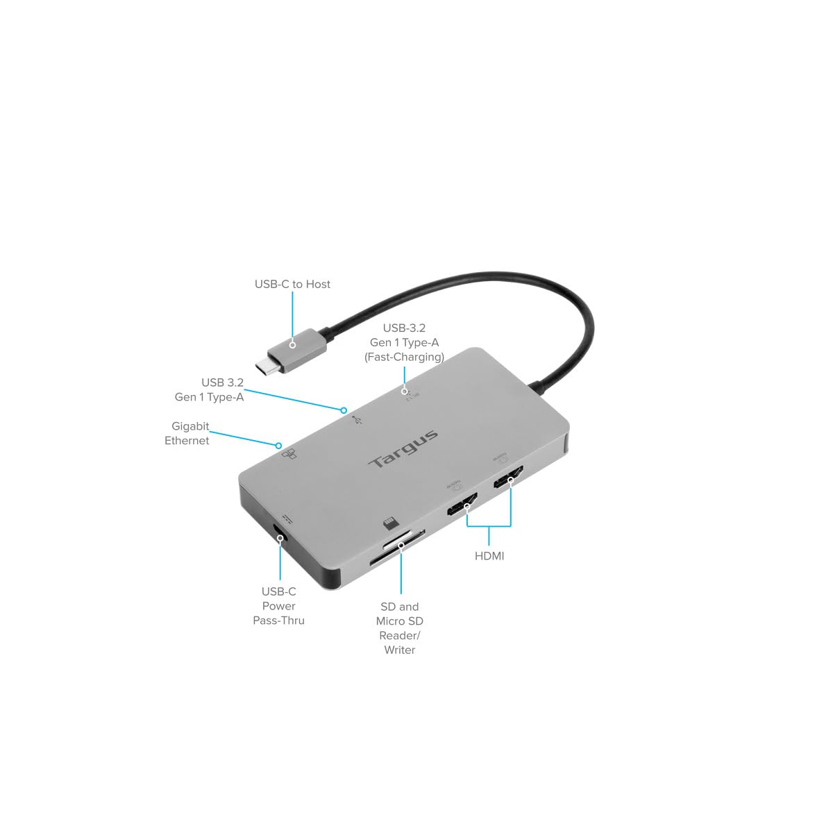 Amazon.co.jp: Targus 100W PDパススルー付きUSB-CデュアルHDMI 4K