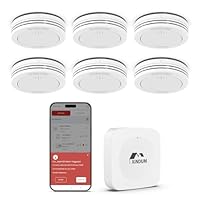 Détecteur De Fumée 10 Ans Avec Support Magnétique – Alarme 85 DB, Batterie Remplaçable CR123A – Sans LED Clignotante