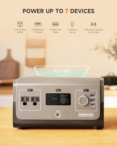 RUNHOOD Solar Generator Rallye 600 Mini Pro, 324WH Portable Power Station Swappable&Replaceable Batterie, 2X600W(Peak 1200W) Pure Sine Wave AC Outlet Power Station for Outdoors Camping/CPAP/HomeUse - Image 5
