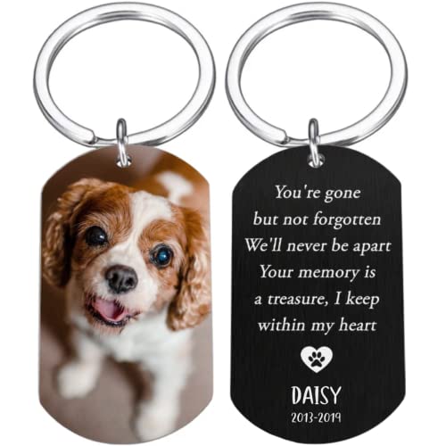 Pawfect House Personalized Keychains - Dog Memorial Gifts For Loss Of Dog, Pet Memorial Gifts, Dog Bereavement Gifts, Pet Loss Gifts Dog, Picture Keychains, Loss Of Pet Sympathy Gift Dog, Cat Keychain #TOP2
