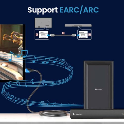 Image of Portronics Konnect Sync 4K@60Hz HDMI to HDMI Cable (1.5M), Gold-Plated Connectors, Pure Copper Core, ARC /eARC Support, PVC Build, Compatible with Smart HDTV, Laptop, Monitor, Projector (Blue)