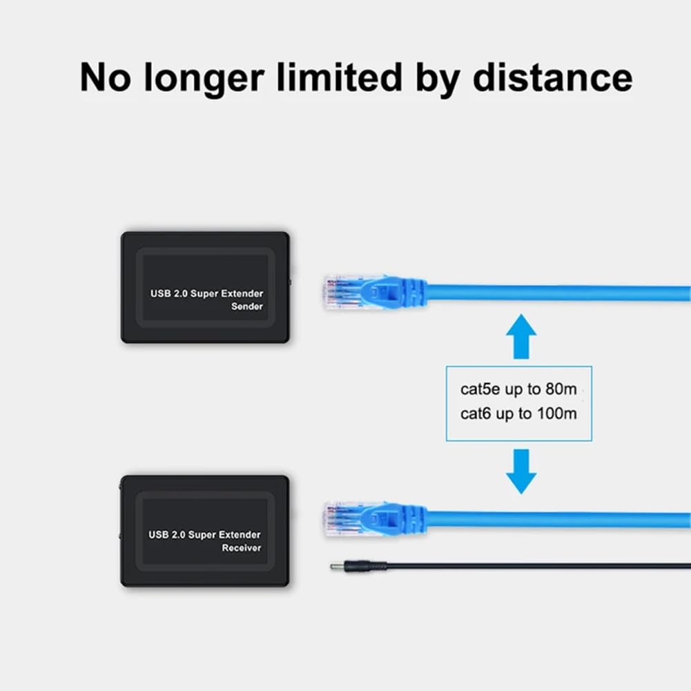 Extender USB 2.0 100M 2 Porte Tramite di Rete Ethernet RJ45 Cat5e Cat6 per Webcam, Telecamera, Mouse, Stampante, Spina UE