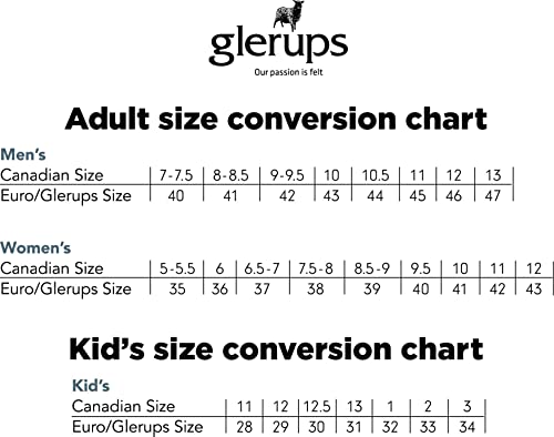 Glerups dk B Slipper Unisex Adulto Pantofole di