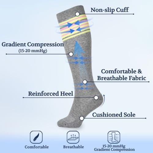 Image of 15-20 mmHg Cotton Compression Socks for Women & Men