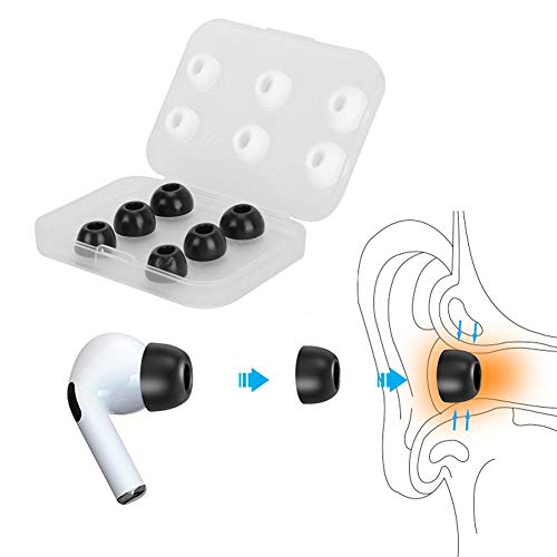 6PCS Ohrhörer Ohrstöpsel, Silica Gel Memory Schwamm Ohrenschützer Ersatz Komfortabel wiederverwendbar, Geräuschunterdrückung Ohrstöpsel zur