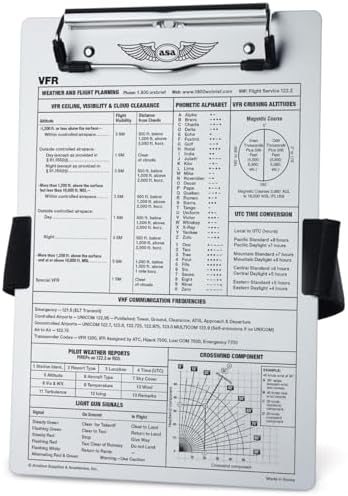 ASA New VFR Kneeboard ASA-KB-1-A