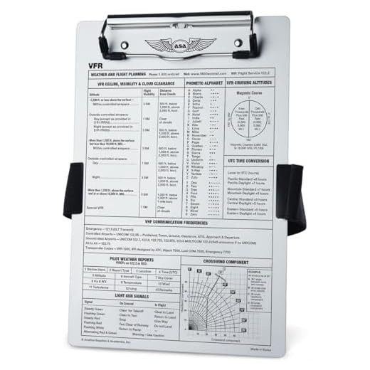 ASA New VFR Kneeboard ASA-KB-1-A
