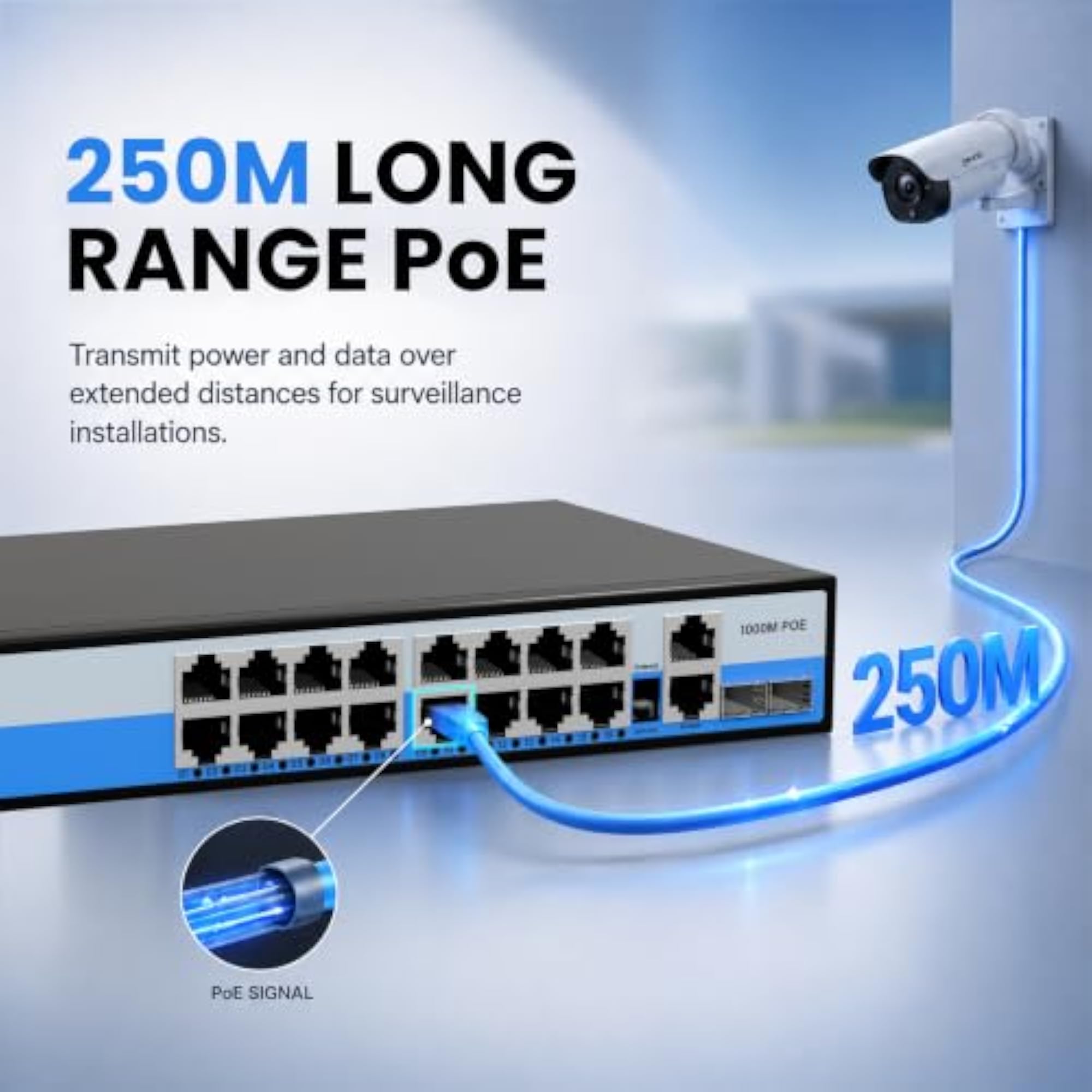 16-Port Gigabit PoE Switch