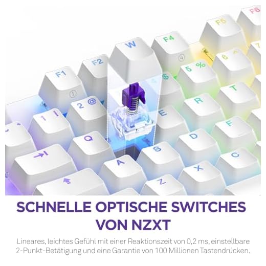 NZXT Funktion 2 Gamingtastatur mit RGB