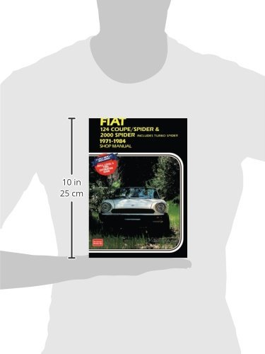 Image showing the dimensions of the Fiat 124 Coupe/Spider & 2000 Shop Manual