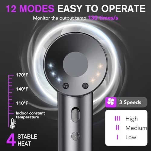 Hair Dryer, 160000 RPM Professional High Speed Ionic Blow Dryer 500 Million Negative Ions & Heat-Control & Low Noise Hairdryer for Faster Drying All Hair Types, No Heat Damage, Travel with Diffuser - Thumbnail 7
