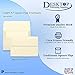 Cream/Off White A7 (5 1/4 x 7 1/4) Envelopes - 100 Envelopes