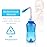 Waterpulse Neti Pot Sinus Rinsing,Nasal Wash Bottle Sinus Rinsing Bottle Cleaner Pressure Irrigation Neti-Pot with Sticker Thermometer for Adult & Kid (300ml with 30 Nasal Wash Salt Packets,Blue)