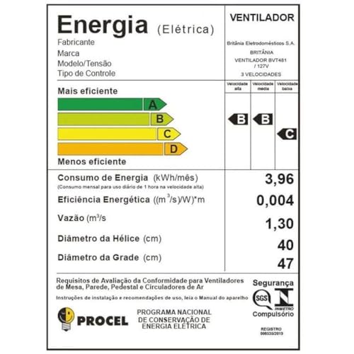 Ventilador Britânia BVT481 Tecnologia Maxx Force 174W 127V