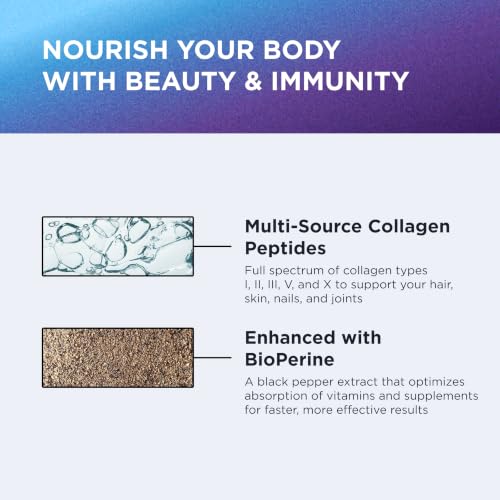 DR. EMIL NUTRITION DRE-CollgnPlus-6283 Collagen 1 2 3 Supplement