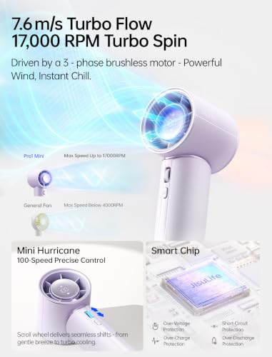 Image of JISULIFE Handheld Fan - Next‑Gen Cooling: 30H Max Runtime, 100‑Speed Turbo Air, Premium PU Leather, Aroma Pod Innovation, Portable Fan for Travel, Gifts for Women Men- Misty Purple (Pro1 Mini, 1Pc)