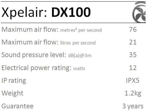 Xpelair DX100 4" (100mm) Bathroom Extractor Fan with Window or Wall Kit Standard Operation