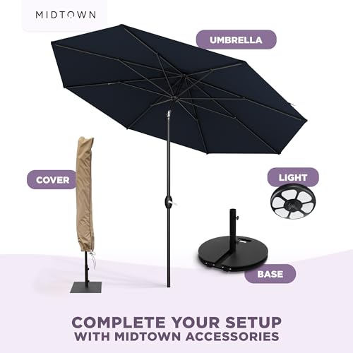 Image of Midtown Umbrellas - The Lean 8 Ft Patio Umbrella with 10-Year-No-Fade Acrylast Acrylic Fabric, Auto-Tilt and 8 Reinforced Ribs for Deck, Pool, Garden, Hotel & Cafes - Harbor Navy Canopy, Black Pole