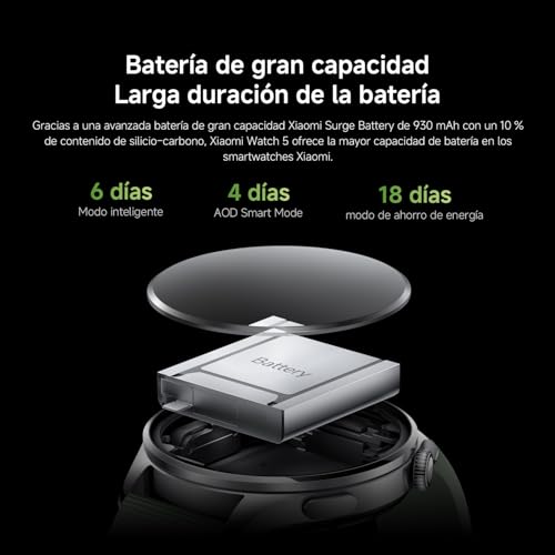 XIAOMI Watch 5 Smartwatch Google Wear OS Android con GPS y pagos NFC verde 5