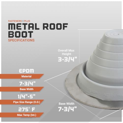 Image of Fasteners Plus #3 Round EPDM Metal Roof Pipe Flashing Boot (Fits 1 /4 inch - 5 inch Pipe OD), Gray