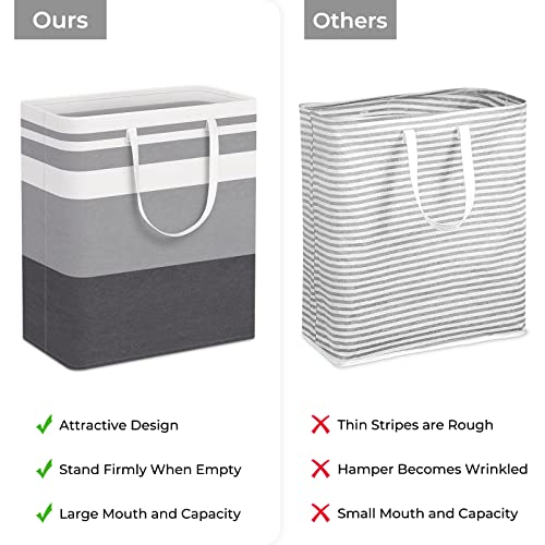 HomeHacks 2 Pack Large Laundry Baskets, Laundry Hampers Bags (Grey 100Lx2) by HomeHacks - Used condition - Image 3