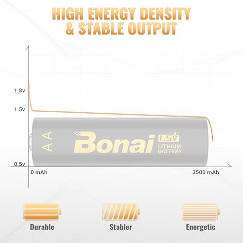 Image of BONAI AA Lithium Batteries 16 Pack, 1.5V 5100mWh(3400mAh) High Capacity Power for Blink Cameras & Smart Devices, -40F to 140F, Leak-Resistant Design, 10-Year Shelf Life【Non-Rechargeable】