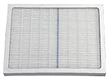 Dehumidifier Filter