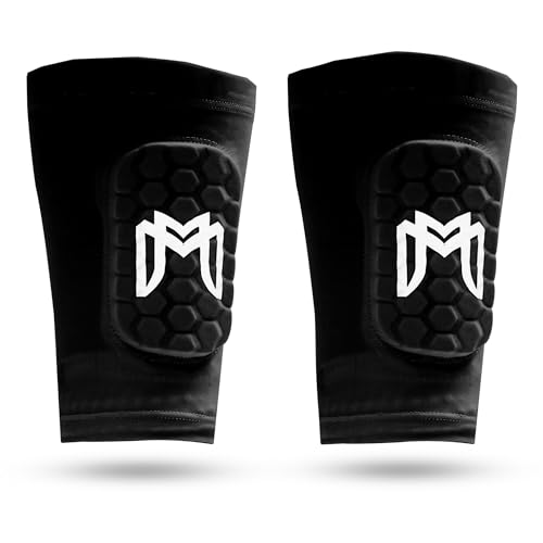 MediCaptain Mini Shin Guards