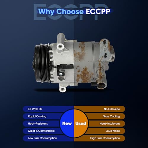 Image of ECCPP AC Compressor Fit for Chevrolet Colorado 3.6L 2017-2022 | for GMC Canyon 3.6L 2017-2022 Air Conditioning Compressor Fast Cooling
