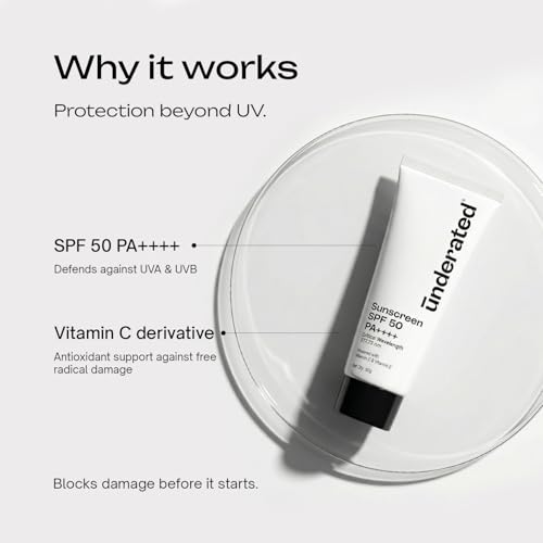 Underated Sunscreen Spf 50 Pa++++ 50g - Image 5