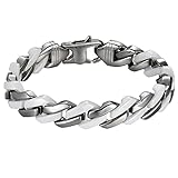 JewelryWe