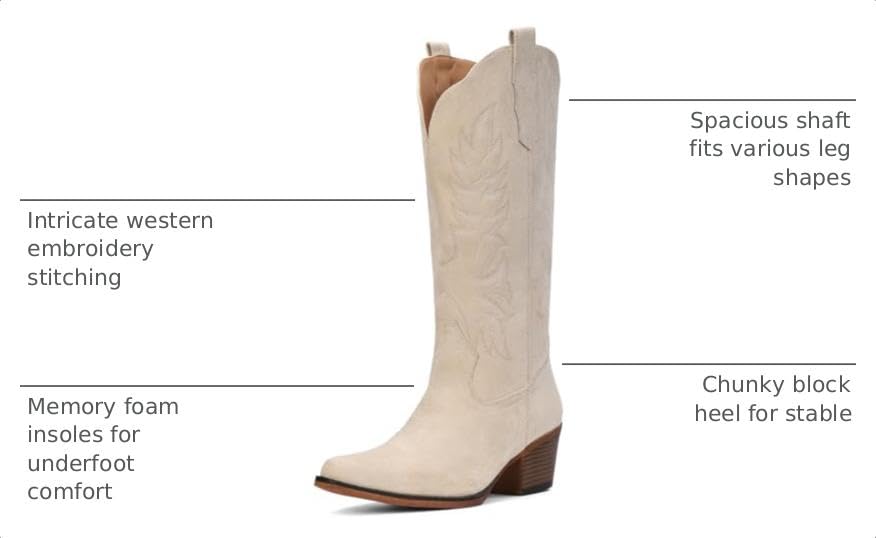 Image of IUV Suede Cowboy Boots for Women Mid Calf Western Cowgirl Boots