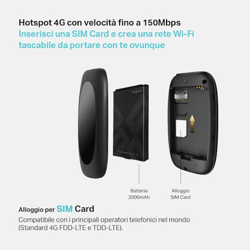 M7200 Saponetta WiFi Portatile 4G LTE Cat4, Velocità di Download 150Mbps, WiFi 300Mbps, Router WiFi con Sim, Modem WiFi con Sim, Router 4g, Modem 4g Sim, Batteria Ricaricabile,Facile da Usare - Router - Immagine 1