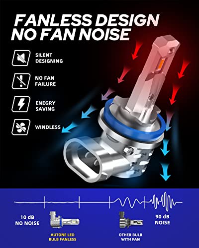 Image of AUTOONE H8 H11 H16 LED Fog Light Bulbs Amber Yellow, 3000K Super Bright for Automotive Fog Lights or DRL, Fanless Mini Size, Plug and Play, Pack of 2