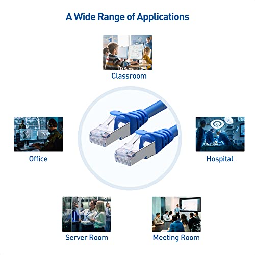 Cable Matters 10Gbps 5-Pack Snagless Short Shielded Cat6A Ethernet Cable 3 Ft (Sstp, Sftp Shielded Ethernet Cable, Shielded Cat6 Cable, Cat 6 Shielded Network Cable) In Blue #TOP5