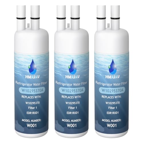 How Long Does A Refrigerator Water Filter Last? Water Filter Market