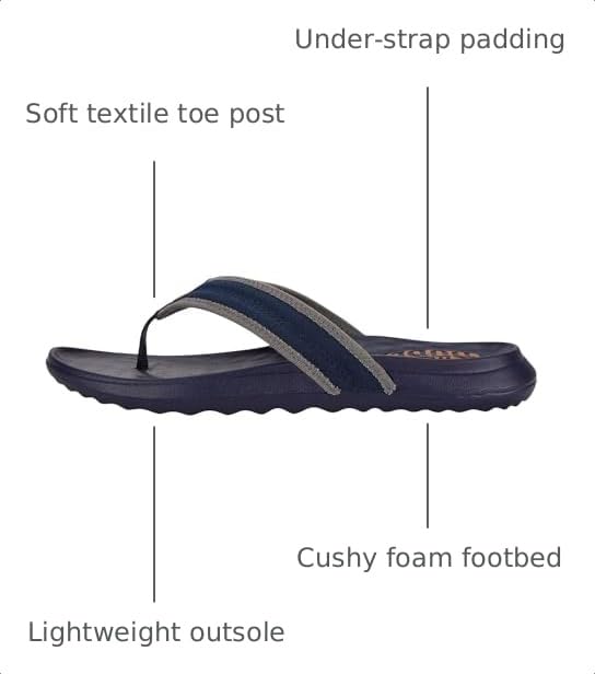 Image of HEYDUDE Men's Myers Flip Classic Sandal | Lightweight Flexible Outsole | Travel Ready Flip Flop