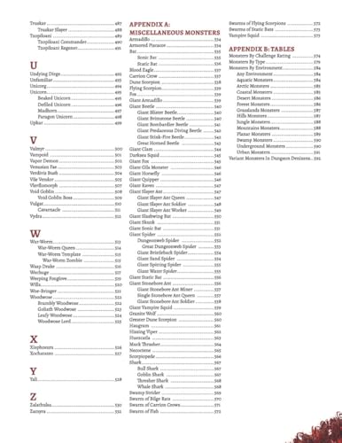 D&D 5E: Dungeon Denizens - Image 5