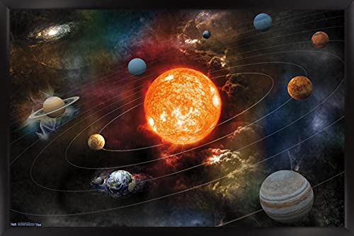 Trends International Orbiting Solar System Wall Poster, 22.37' x 34.00',...
