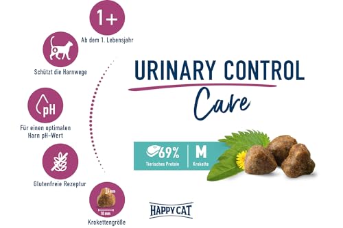 Happy Cat Sensitive Urinary Control 1,3 kg