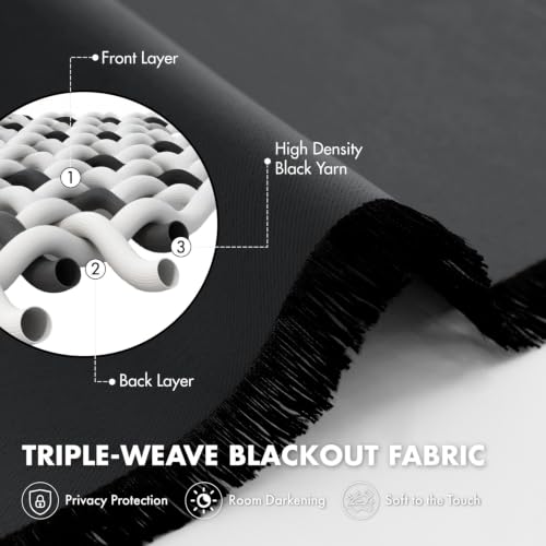 Image of MIULEE Gray Blackout Curtains 54 Inch Length for Bedroom Set of 4 Panels | Solid Light Blocking Drapes, Room Thermal Insulation, Privacy Window Treatment Curtains,Top and Bottom Rod Pocket