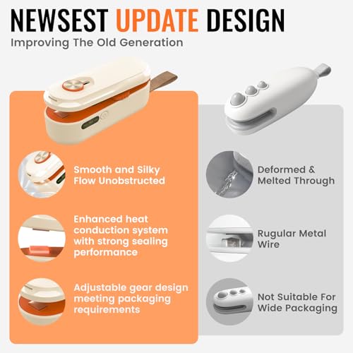 Image of 2-in-1 Mini Bag Sealer with Knife, Rechargeable Heat Sealer, 3 Modes for Light /Medium /Heavy Bags, Portable Snack Sealer