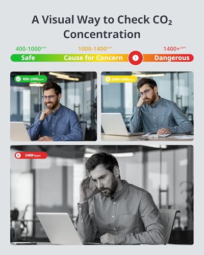 Image of SwitchBot CO2 Detector, Air Quality Monitor Indoor, CO2 Monitor for CO2 /TEMP /Humidity, Portable Carbon Dioxide Detector for Home /Car /Office /Greenhouse (Alexa-Enabled Meter Pro CO2)